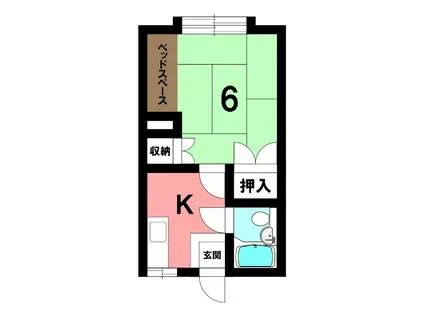 スカイハイツ1(1K/1階)の間取り写真