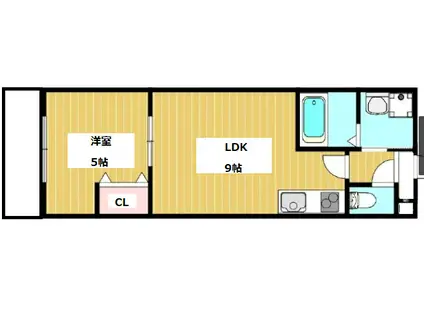 グラン・レガロ丹波橋(1LDK/3階)の間取り写真