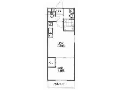 サクシード伏見駅前(1LDK/3階)の間取り写真