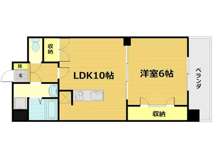 ABUNDANCE MYUJIN(1LDK/5階)の間取り写真