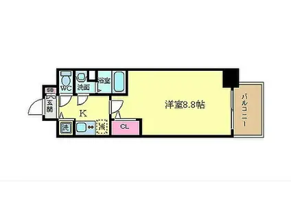 プレサンス京都四条烏丸響(1K/7階)の間取り写真