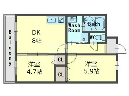 プラシド七瀬川(2DK/3階)の間取り写真