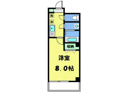 フラッティ龍大南(1K/5階)の間取り写真