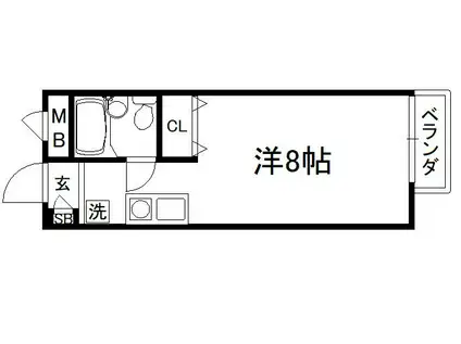 ホルティハイツ岡井(ワンルーム/2階)の間取り写真