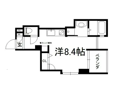 MILLE LIBRORUM(ワンルーム/7階)の間取り写真