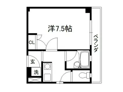 ハウスミツミ(1K/2階)の間取り写真