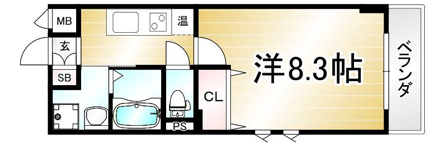 プランドールSHINWA(1K/2階)の間取り写真
