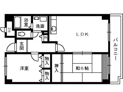 ドエル岸和田(2LDK/3階)の間取り写真
