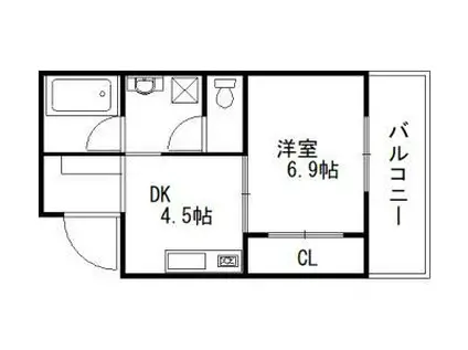 SNTハウス(1DK/5階)の間取り写真