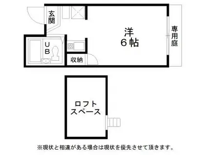 ヒルズ額原2(ワンルーム/1階)の間取り写真