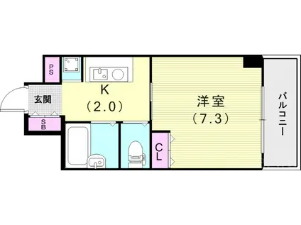 山陽本線 兵庫駅 徒歩5分 12階建 築32年(1K/2階)の間取り写真