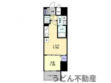 S-RESIDENCE中新町AVELIS(1LDK/8階)の間取り写真