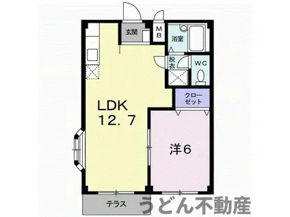 ミューズ松本Ⅰ(1LDK/1階)の間取り写真