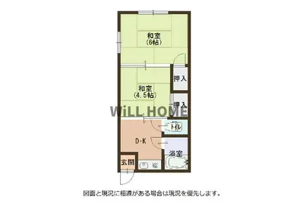 阪和線 紀伊中ノ島駅 徒歩3分 2階建 築57年(2K/2階)の間取り写真