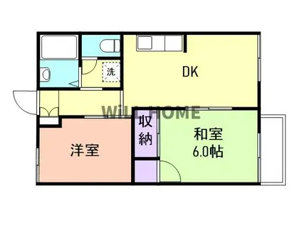 ファミリーハイツⅠ(2DK/2階)の間取り写真