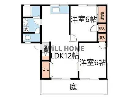 阪和線 紀伊中ノ島駅 徒歩8分 2階建 築35年(2LDK/1階)の間取り写真
