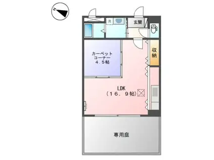 コンフォース21(1LDK/1階)の間取り写真