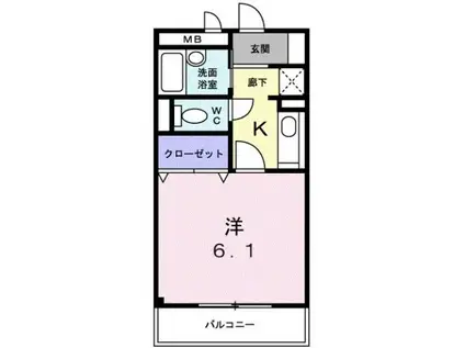 アヴェニールNISHIKI(1K/1階)の間取り写真