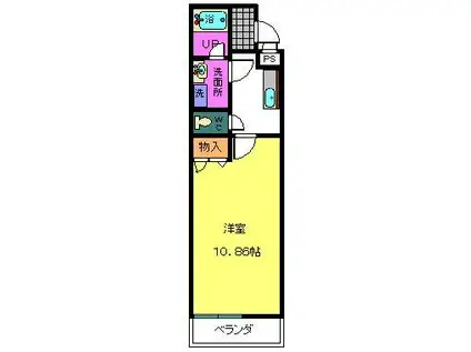 フジパレス手平(1K/2階)の間取り写真