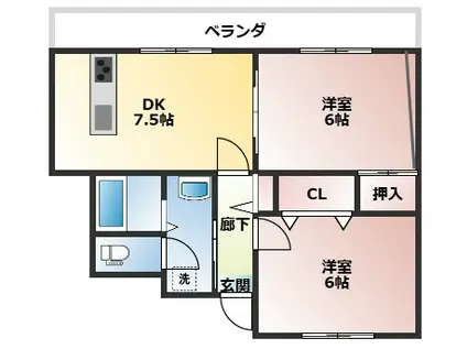 リーゼンラート森(2DK/2階)の間取り写真