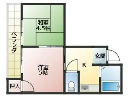 第三光永住(2K/2階)の間取り写真