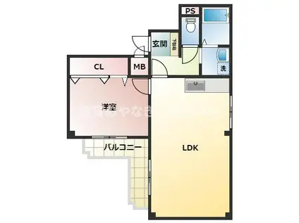 シークエンス城北(1LDK/4階)の間取り写真