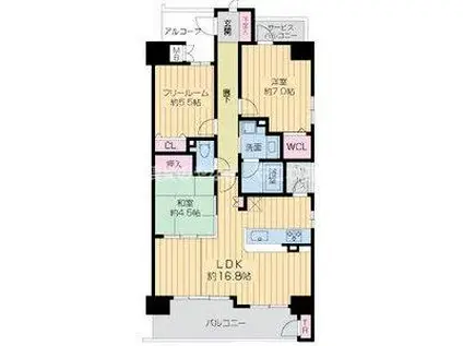 KDXレジデンス守口(3LDK/3階)の間取り写真