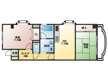 リビエール日向(2LDK/1階)の間取り写真