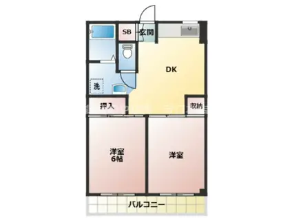 グリーンピア守口A棟(2DK/2階)の間取り写真