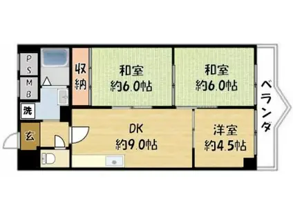 SUNミネマツ(3DK/5階)の間取り写真