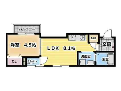 GIRASOL KADOMA(1LDK/1階)の間取り写真
