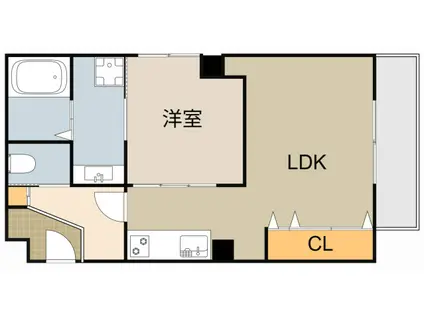 アンソレイエ古川橋(1LDK/5階)の間取り写真