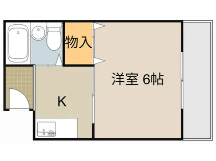 プチメゾン堀溝(1K/2階)の間取り写真