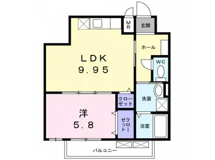 ファミールキンダⅡ(1LDK/2階)の間取り写真