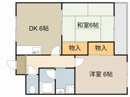 ソル・レベンテⅠ(2DK/3階)の間取り写真