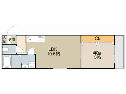 GRAN AVENIR門真(1LDK/3階)の間取り写真