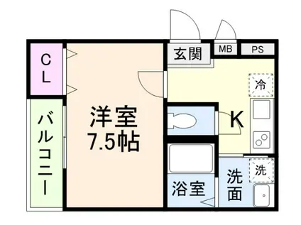 フジパレス大和田Ⅴ番館(1K/2階)の間取り写真
