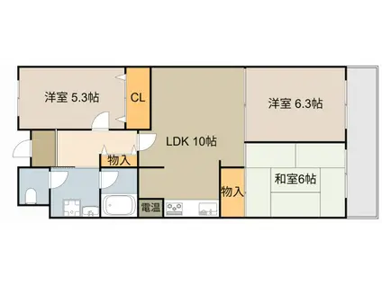 グリーンハイツ門真(3DK/2階)の間取り写真