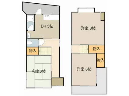 京阪電気鉄道京阪線 萱島駅 徒歩10分 2階建 築59年(3DK)の間取り写真