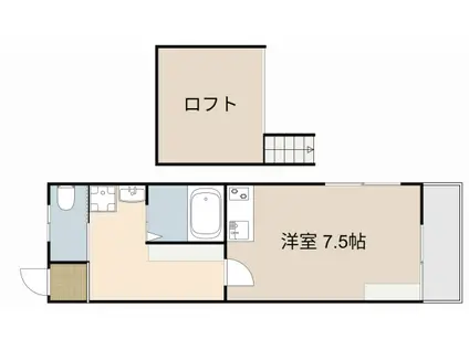 エルハイツ藤田町(ワンルーム/2階)の間取り写真