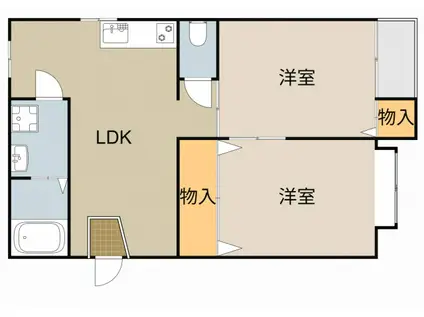 パールハイツ野里(2LDK/1階)の間取り写真