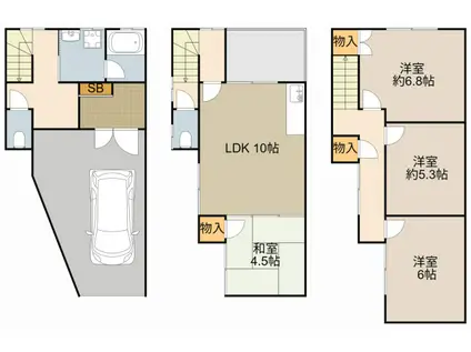 京阪電気鉄道京阪線 寝屋川市駅 徒歩20分 3階建 築33年(4LDK)の間取り写真
