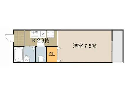 サンライズ柴田パートⅡ(1K/2階)の間取り写真