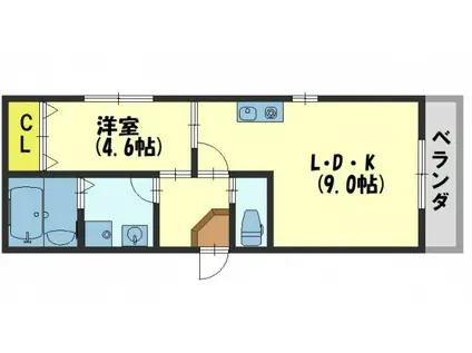 ディアコート守口A(1LDK/3階)の間取り写真