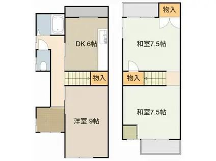 京阪電気鉄道京阪線 萱島駅 徒歩10分 2階建 築43年(3DK)の間取り写真