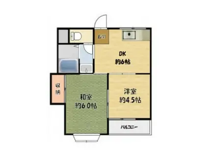 ウエストヒルズ神田(2DK/2階)の間取り写真