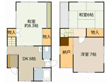 京阪電気鉄道京阪線 寝屋川市駅 徒歩21分 2階建 築51年(3DK)の間取り写真