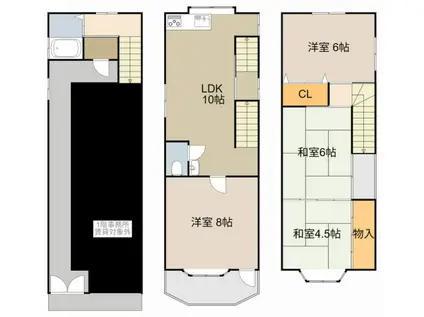 京阪電気鉄道京阪線 大和田駅(大阪) 徒歩4分 3階建 築35年(4LDK)の間取り写真