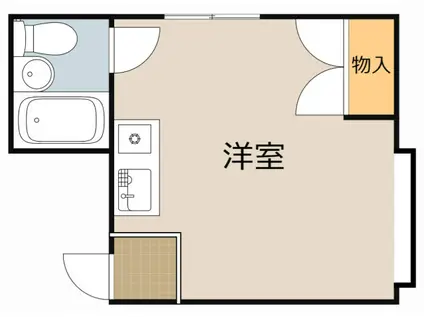 古川橋ハイツ(ワンルーム/2階)の間取り写真