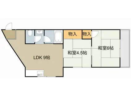 マンション島村(2DK/2階)の間取り写真